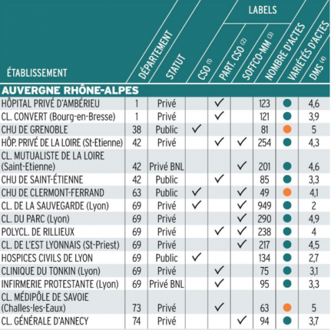 Capture d’écran 2018-06-07 à 10.56.27